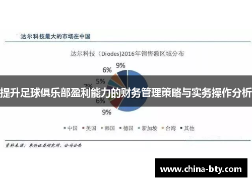 提升足球俱乐部盈利能力的财务管理策略与实务操作分析