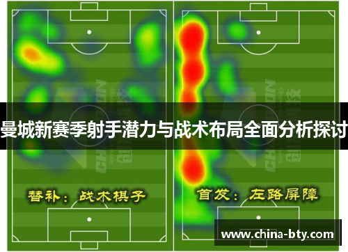 曼城新赛季射手潜力与战术布局全面分析探讨