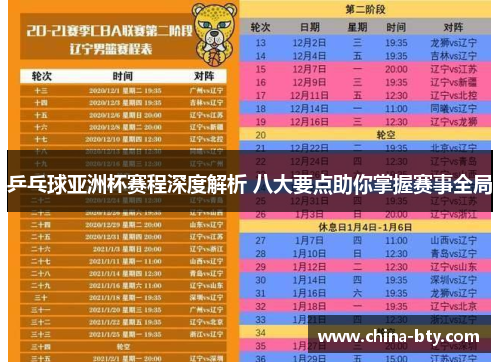 乒乓球亚洲杯赛程深度解析 八大要点助你掌握赛事全局
