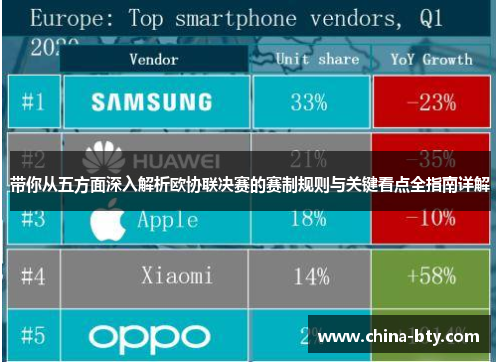 带你从五方面深入解析欧协联决赛的赛制规则与关键看点全指南详解 带你从五方面深入解析欧协联决赛的赛制规则与关键看点全指南详解