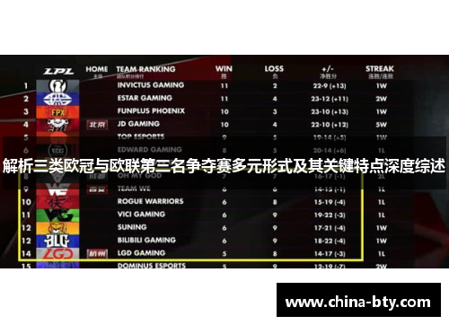 解析三类欧冠与欧联第三名争夺赛多元形式及其关键特点深度综述