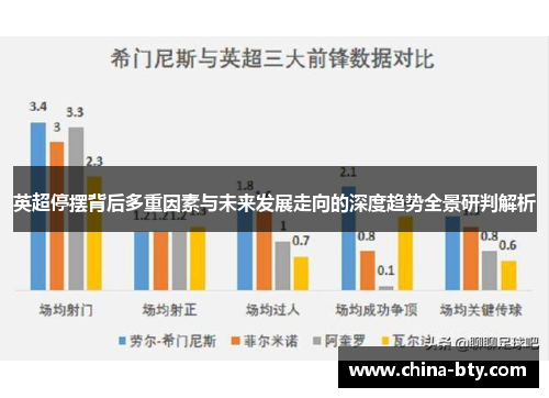 英超停摆背后多重因素与未来发展走向的深度趋势全景研判解析